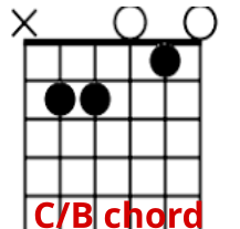 Chord [C/B]